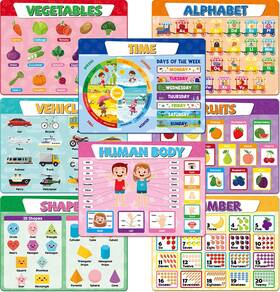 Obusatt Mg0487 Educational Placemats For Kids Set Of 8 Back To 17 X 12.5 Inches Colorful