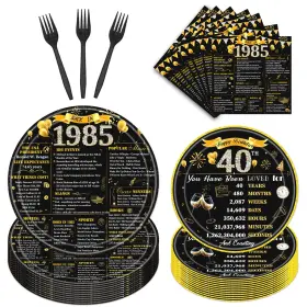 Ref-p-a080346 Refavor 40th Birthday Decorations For Men Women 96pcs Back In 1985