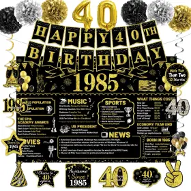 Qq022 Zhaoqizeng 43pcs 40th Birthday Decorations For Men Women Back In 1985 Happy 40