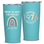 Nvfcc Happy Birthday Gifts For Women, 20 Ounces, TEAL-50TH New. Price: $27.73.