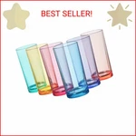 Acrylic Classic Plastic Reusable Drinking Glasses (set Of 6) 16OZ Water Cups New. Price: $31.34.