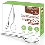 6.8" Clear Plastic Spoons Heavy Duty With & Bpa , Solid And Durable C... New. Price: $11.52.