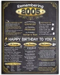 21ST Birthday Party Decorations (twenty-one) Remembering The Year 2005 New. Price: $13.99.