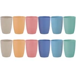 Luckyzone Wheat Straw Unbreakable Cup - Oz Reusable Medium, 12PCS/6COLOR. Price: $32.19.