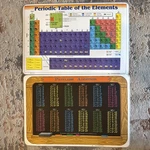 Painless Learning Placemat: Periodic Table Of Elements New. Price: $6.50.