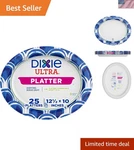 Disposable Paper Platters, 10" X 12.5", 25 Count Durable, Sturdy Design New. Price: $17.18.