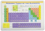Painless Learning Periodic Table Count (pack Of 1), New. Price: $13.99.